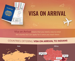 Countries offering visa on arrival to Indians