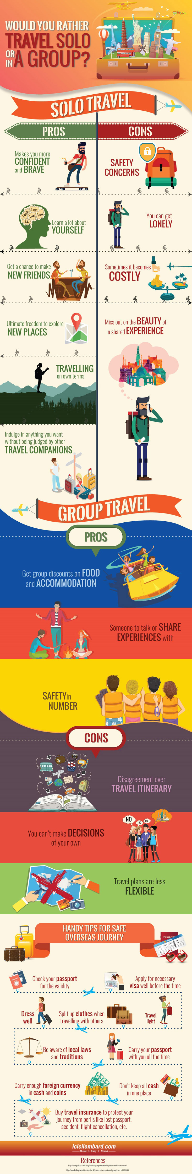  Pros and Cons of Group vs Solo Travel