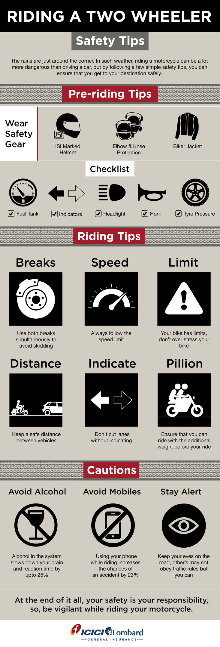 Riding A Two Wheeler: Safety Tips