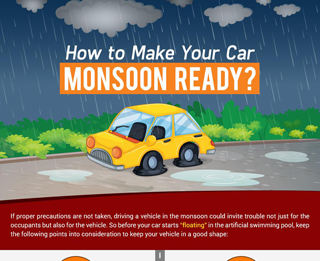 small-how-to-make-your-car-monsoon-ready