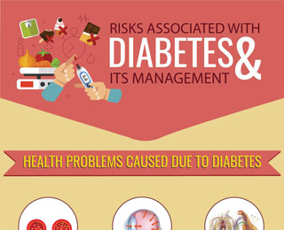 small-risks-associated-with-diabetes-and-its-management.JPG