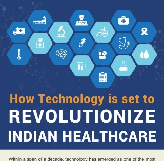 small20151223-technology-revolutionize-indian-healthcare_v3