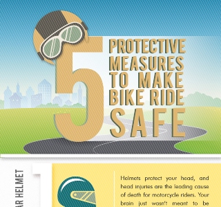 5 Protective Measures To Make Bike Ride Safe