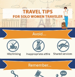 SmallTravel Tips for Solo Women Traveler -27-1-16