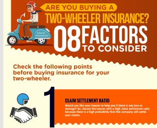 8 Factors to consider before buying Two wheeler Insurance