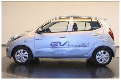India Gears Up For an Electric-Hybrid Car Revolution