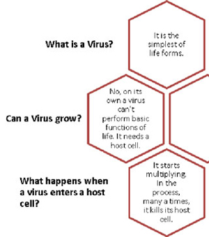 Data as on Novemeber