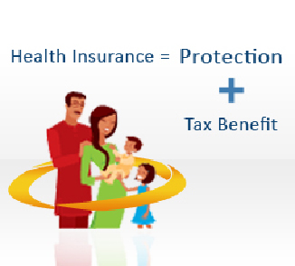 health insurance