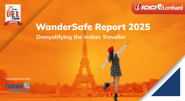 ICICI Lombard’s India Wellness Index 2024