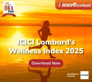 wellness-index