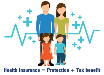 Tax Benefits from Health Insurance
