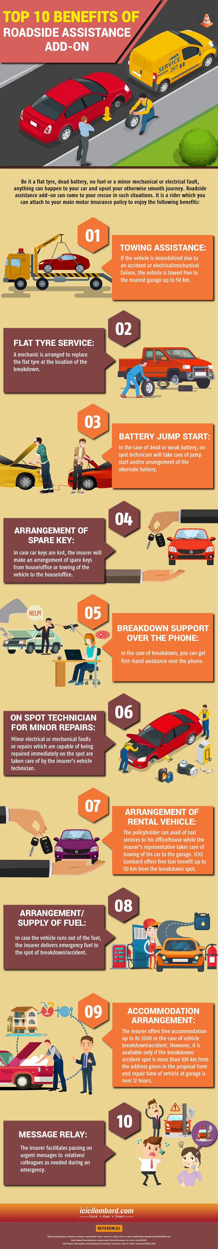 Top 10 Benefits of Roadside Assistance (RSA) Add-on