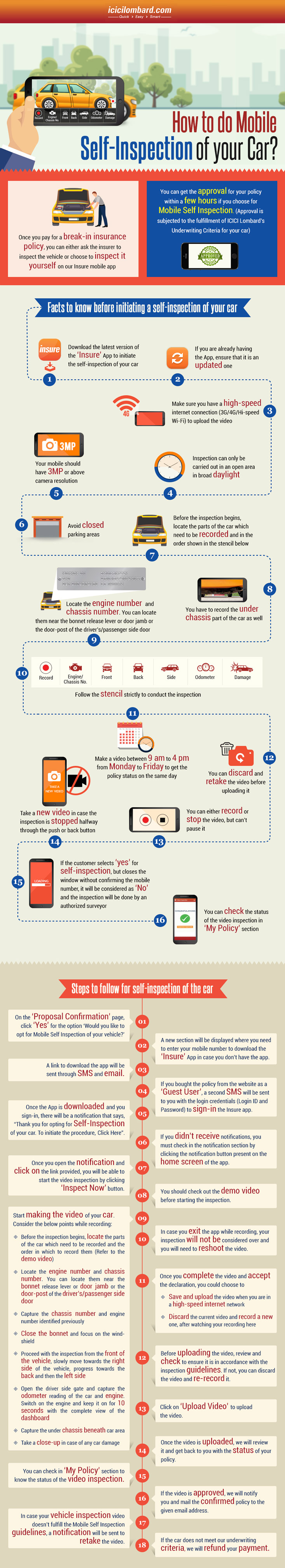 How to do Mobile Self-Inspection of Vehicle