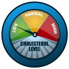 20150930-1-whats-your-cholesterol-profile