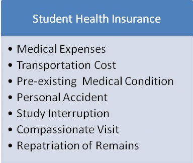 Studnet-health-insurance-cost Studnet-health-insurance-cost